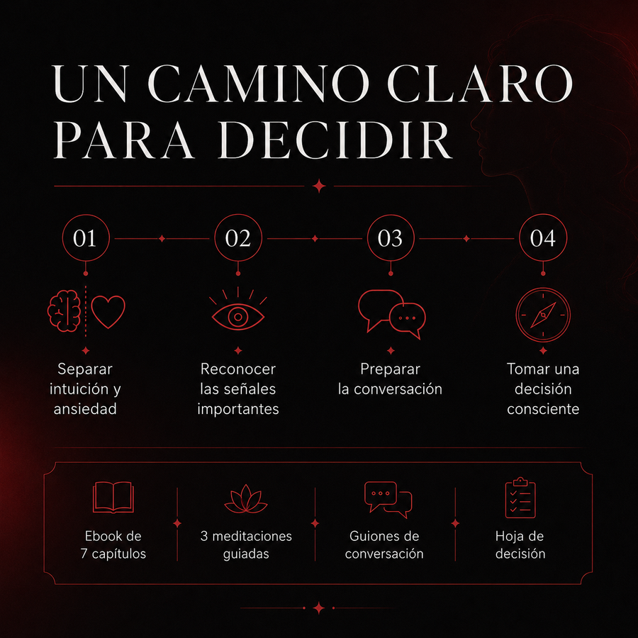 Cuando algo no cierra — Guía + meditaciones + hoja de decisión